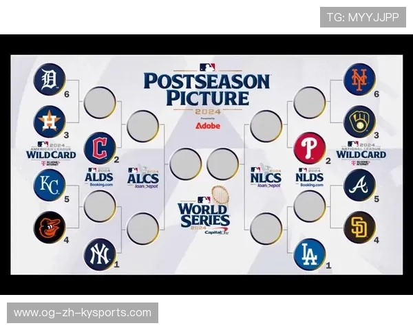 MLB横扫强队晋级：一场史诗级的季后赛之战