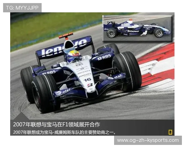 F1车队赞助招商成功，商业化进一步深化